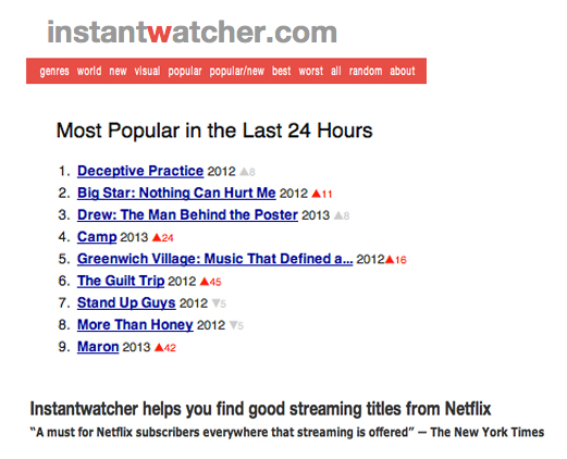 Instant Watcher Web Still